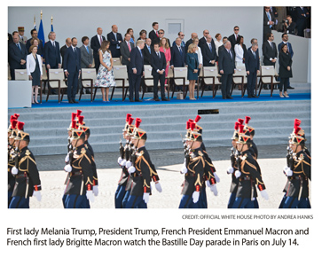 From Unrestrained Tweets to Unconventional Language, Trump Tosses Out Protocol Playbook From Unrestrained Tweets to Unconventional Language, Trump Tosses Out Protocol Playbook