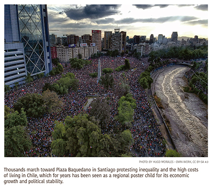 Inequality, Corruption, Other Grievances Fuel Unrest Throughout Latin America Inequality, Corruption, Other Grievances Fuel Unrest Throughout Latin America